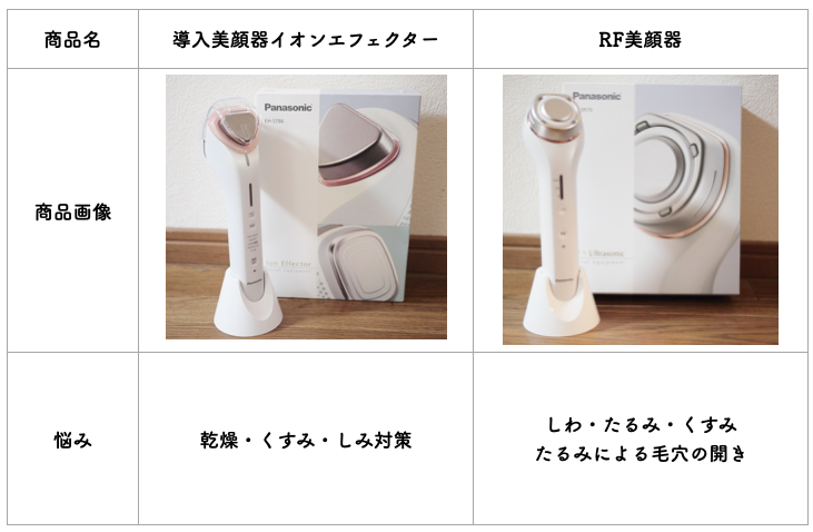導入美顔器イオンエフェクターとrf美顔器の違い Nami Note